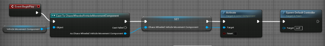 BeginPlay setup that activates the Chaos vehicle movement component and spawns the default controller