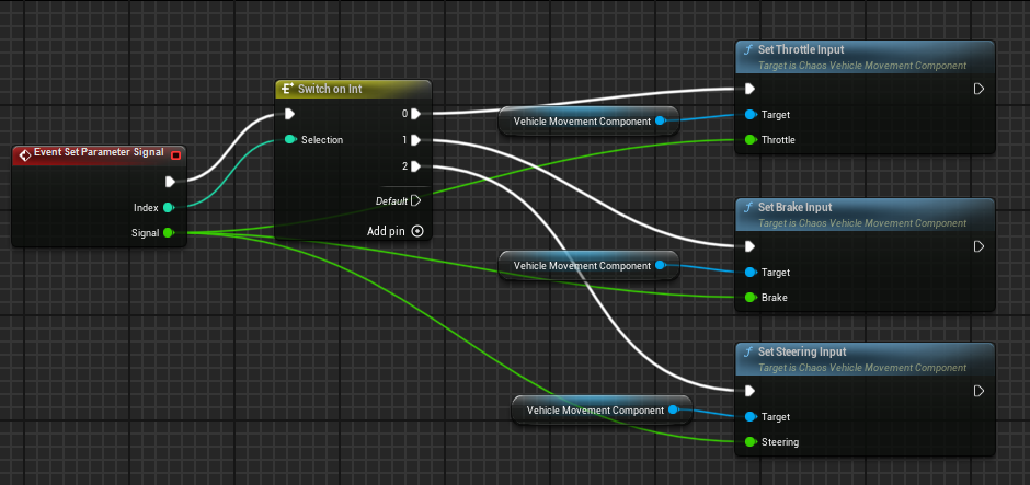 SetParameterSignal mapped to Chaos vehicle inputs